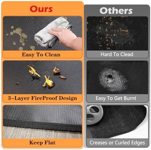 48X36in Grill Mats for Outdoor Grill,Waterproof,OilProof,Fireproof,Fits Most Grills, Smokers, Griddles and Outdoor Charcoal, Flat Top,Deck and Patio Protector - Image 3