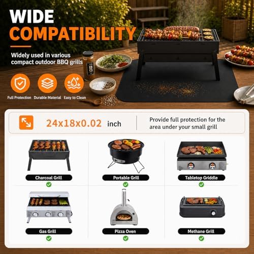 24 x 18 Inch Heat Resistant Mats for Countertop and Tabletop Grill - Image 6