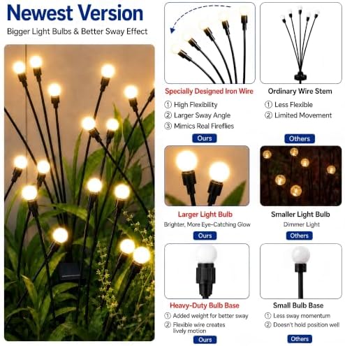 TONULAX Solar Garden Lights - Upgraded Solar Swaying Light, Sway by Wind, Outdoor Lights, Yard Patio Pathway Decoration, High Flexibility Iron Wire & Heavy Bulb Base, Warm White(2 Pack) - Image 3