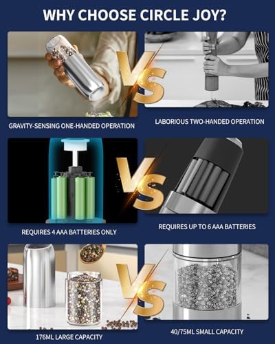 CIRCLE JOY Gravity Electric Salt and Pepper Grinder Set, Battery Powered Automatic Pepper Mills with Adjustable Coarseness, One Hand Operation, 176ml Large Container, Silver - Includes 8 Batteries - Image 5