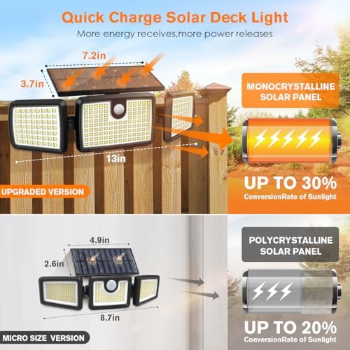 MIHANI Solar Lights Outdoor, Quick Charge Solar Motion Deck Lights Outdoor for Deck with High Brightness, Larger Built-in Tempered Glass Panel, Sensitive PIR Motion Inductor (Remote,4 Pack) - Image 2