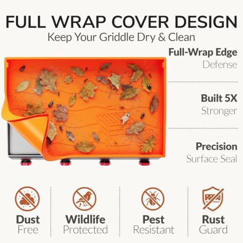 Silicone Griddle Mat for Blackstone 22 Inch, Full-Edge Protective Cover - Image 3