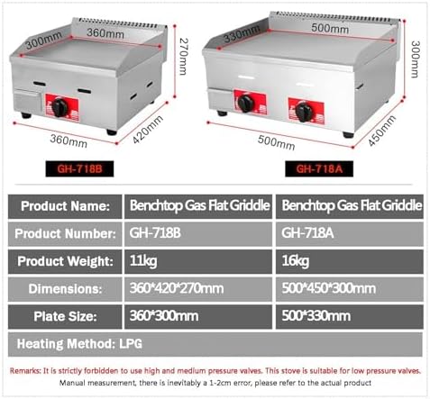 Gas Griddle LPG Commercial Stainless Steel Heavy Duty Restaurant Outdoor Griddle Gas Baking Plate Burger Grill Large Non-Stick Burners Flat Hot Plate and Can Cook for Medium to High Volumes(718a) - Image 2