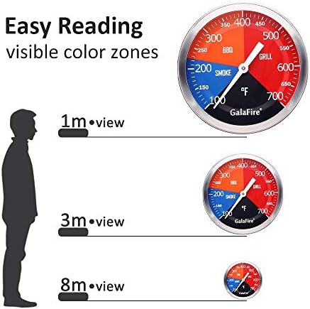 BBQ Thermometer Gauge, 2 Pack, 3 3/16 inch Large Dial Temp Gauge - Image 4