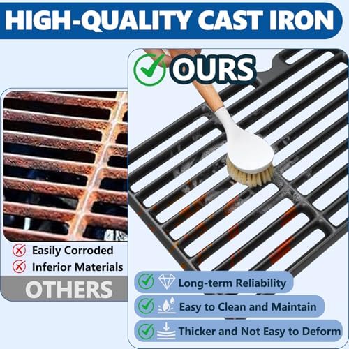 16.5 Inch Grill Grates for Kenmore 6-Burner Gas Grills Replacement Parts - Image 5