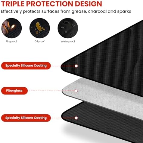 90 x 50 Inch Large Under Grill Mats for Outdoor Grill BBQ Mat - Image 2