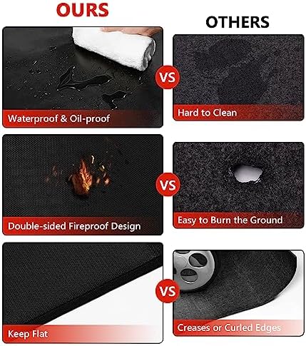 Protebox 48 x 30 inch Under Grill Mats for Outdoor Grill, Double-Sided Fireproof Deck and Patio Protector Mat, BBQ Mat for Under BBQ, Waterproof Oil-Proof Grill Floor Pads Fire Pit Mat Fireplace Mat - Image 7