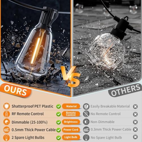 Hotsonic Solar Outdoor String Lights Waterproof, 100FT Remote Control LED Outside Lights with Shatterproof Bulbs, Dimmable Hanging Lights for Patio Porch Garden pergola Yard House Bistro Party Decors - Image 3