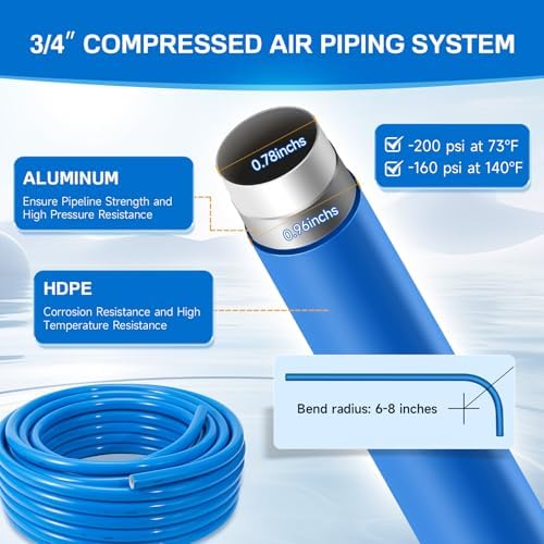 3/4"×100&200&300ft Shop Air Line Kit, Hdpe-Aluminum Rapid Air System - Image 5