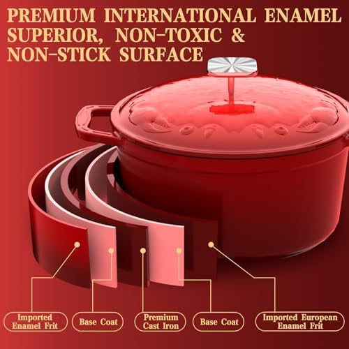 DUTZUN Enameled Cast Iron Dutch Oven - 5 Quart, Crab Lid (Patented), Oversized Knob, for Bread Baking Braiser, Cooking Stock Pot - Red - Image 4