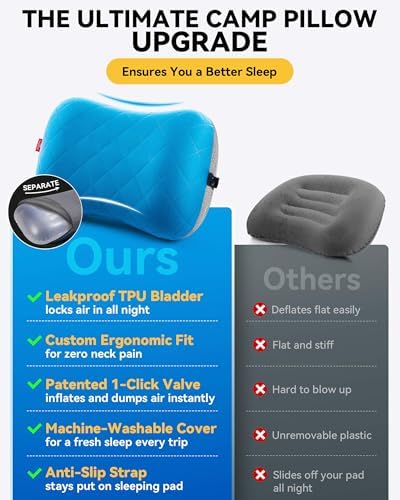 Hikenture Camping Pillow with Removable Cover, Ultralight Inflatable Pillow - Image 2