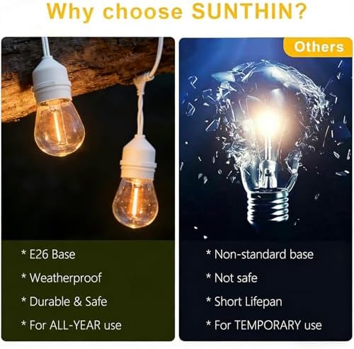 SUNTHIN 50FT White Outdoor String Lights with 16 1W LED Bulbs - Image 5