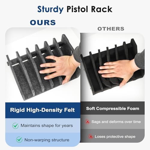 Pistol Rack for Gun Safe, Soft Felt, Handgun Rack, Revolver Firearm Holder - Image 6