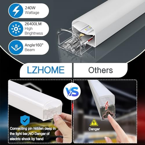 LZHOME Hexagon LED Garage Light: Super Bright 64500LM Honeycomb Garage Light, 14 Hex DIY Hexagon Led Lights for Gym Basement Hair Salon - Image 6