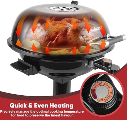 Electric Grill, CUSIMAX Electric Indoor/Outdoor Grill, 1600W Portable BBQ - Image 3