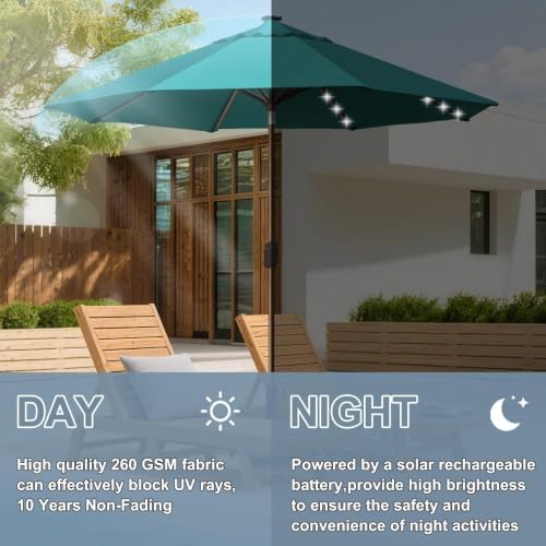 EliteShade USA 10-Year-Non-Fading 10ft Market Patio Umbrella, Commercial Grade Table Sun Umbrella with 80 Solar LED Lights, Crank Open, Windproof & UPF 50+ UV Protection for Garden, Deck, Pool, Backyard, Teal - Image 3