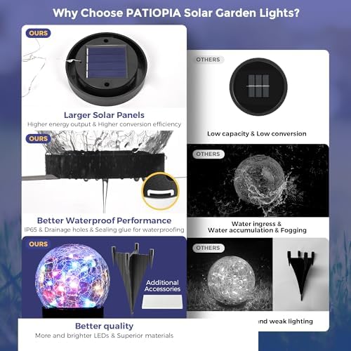 Solar Globe Lights Outdoor Waterproof-Solar Garden Lights 4 Pack - Image 6