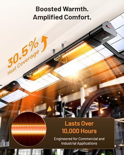 DR. INFRARED HEATER DR-239 3000W Indoor & Outdoor Infrared Patio Heater, Wall or Ceiling Mount, IP55 Weatherproof, Commercial or Residential, 220V-240V Electric Heater with Remote & Mounting Kit - Image 2
