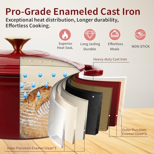 Enamel Cast Iron Dutch Oven with Lid, Round Casserole Pot for Bread Baking, Braising, Roasting, and Stews, Heavy-Duty, Oven Safe, Induction Compatible (4.7QT,Red) - Image 5