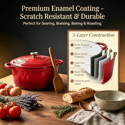 Nonstick Enameled Cast Iron Cookware Set, 4-Piece Pots & Pans Set with Lids - Image 6