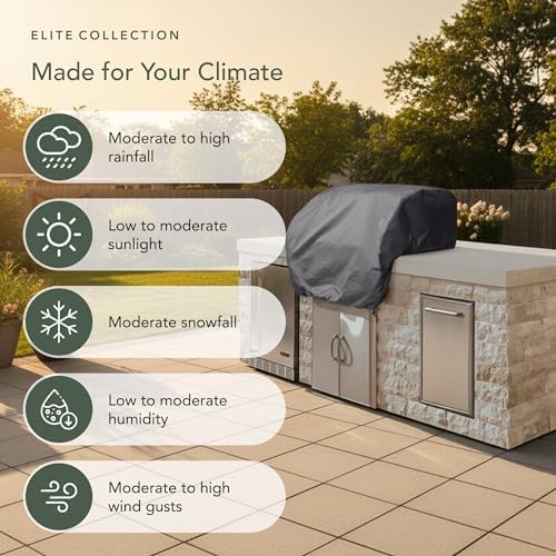 Covermates Elite Built-in Grill Cover - 42" Wx28 Dx14 H - Weatherproof - Image 7
