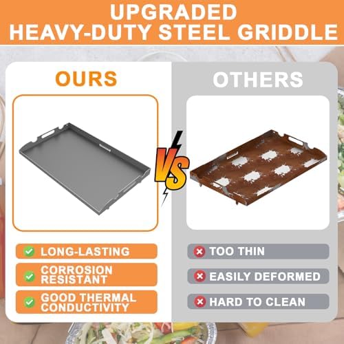 Griddle Top Replacement for Blackstone 28" Flat Top Grill w/Rear Grease - Image 5