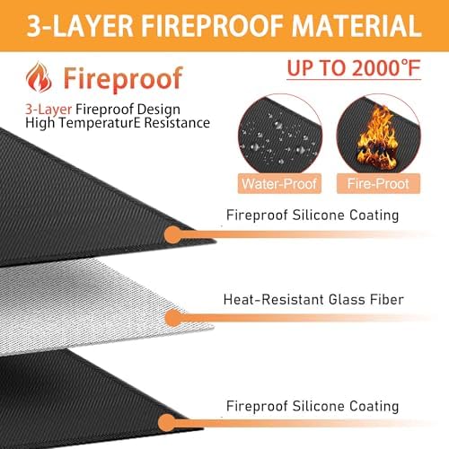3' X 8' Grill Heat Shield for Deck Railing, Fireproof Heat Shield for Grill - Image 2