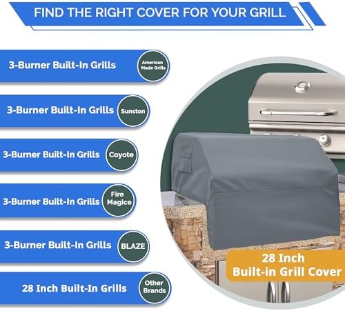 Covers & All Built-in Grill Cover for Outdoor Grill – Heavy Duty 12 oz Waterproof Built-in BBQ Grill Cover, PVC-Coated Polyester with Elastic Hem for Snug Fit (28 x 24 x 26 inches, Grey) - Image 3