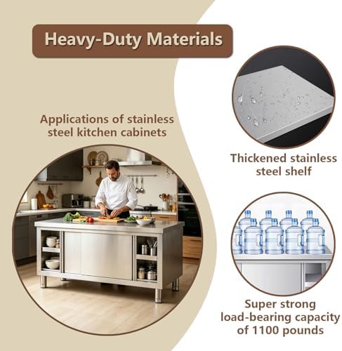 Stainless Steel 47×20×31 in Commercial Prep Work Table - Image 6