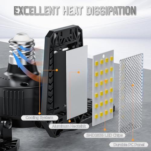 Garage Lights 8 Pack 160W, 16000LM LED Garage Lights with 6+1 Deformable Panels 6500K Screw in LED Shop Lighting for Workshop, Basement Support E26/E27 - Image 6