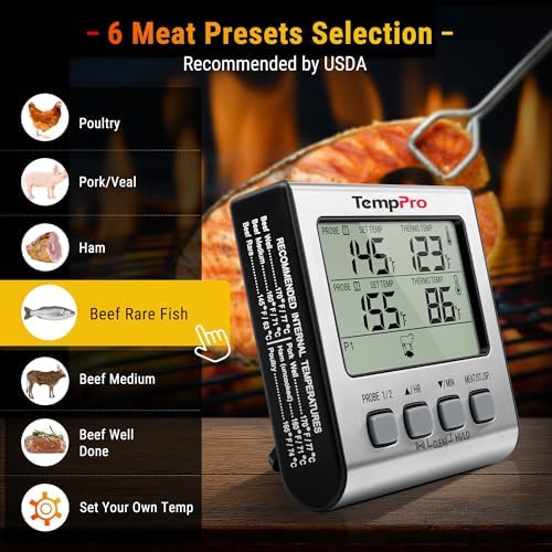 TempPro TempTrack Digital Cooking Meat Thermometer with Dual Meat Probe - Image 4