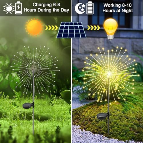 Solar Garden Lights Outdoor, 2 Pack 120 LED Twinkling Firework Lights Decorative with 2 Modes, Outdoor Waterproof Solar Starburst Light for Outside Yard Pathway Garden Decor, Warm White - Image 2