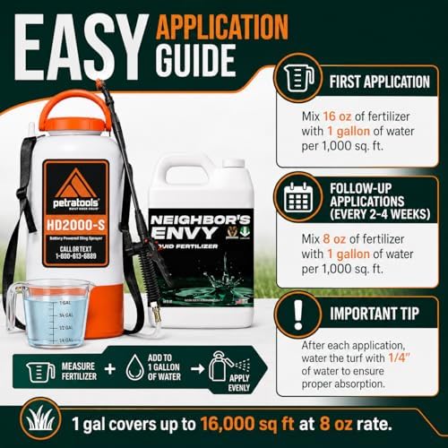PetraMax Neighbors Envy Grass Fertilizer for Lawn w/ 2 Gal Battery Sprayer - Image 3