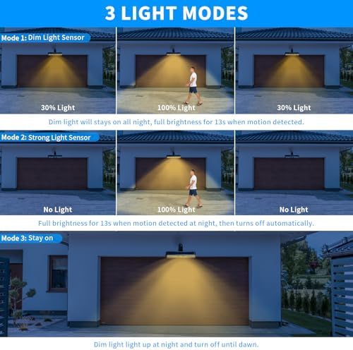 Clip On Solar Lights Outdoor with PIR Motion Sensor (Black ,6 Pack ,3000K) - Image 2