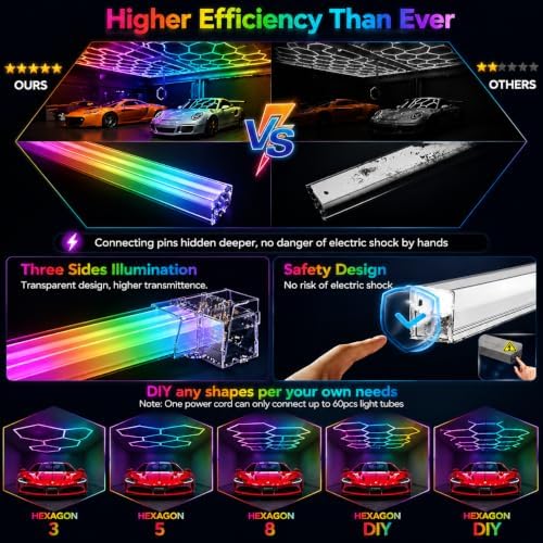 25Pack RGB Hexagon LED Garage Lights, 5 Hexagon Smart Honeycomb Lights with APP & Remote Control, Music Sync, 358 RGB Colors, Dimmable DIY Modular Lighting for Garage, Gaming Room & Car Detailing - Image 7