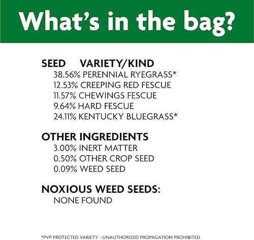Scotts Professional Turfgrass Seed Sun & Shade Mix, 50 lbs. - Image 5