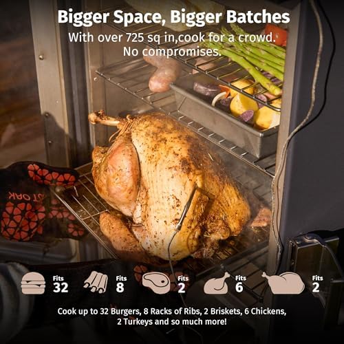 EAST OAK 30" Electric Smoker for Outdoors | Built-in Meat Probe & Clear Viewing Window | Side Chip Loader for 6x Longer Uninterrupted Smoking | 725 sq in Cooking Area for Bigger Batches, Mist Black - Image 5