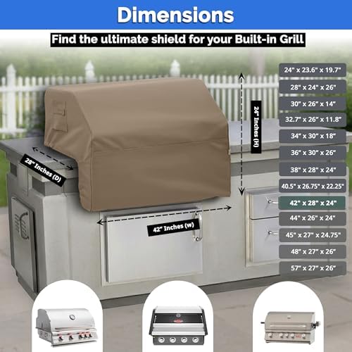 Covers & All Built-in Grill Cover for Outdoor Grill – Heavy Duty 12 oz Waterproof Built-in BBQ Grill Cover, PVC-Coated Polyester with Elastic Hem for Snug Fit (42 x 28 x 24 inches, Beige) - Image 7