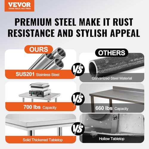 Mophorn Commercial Worktable & Workstation 24 x 30 x 32 Inch Stainless Steel Work Table Heavy Duty Commercial Food Prep Work Table for Home, Kitchen, Restaurant Metal Prep Table with Adjustable Feet - Image 2