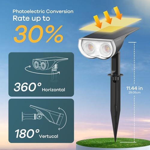 Linkind Halloween Solar Lights Outdoor Spotlight Waterproof RGB 8 Pack - Image 3