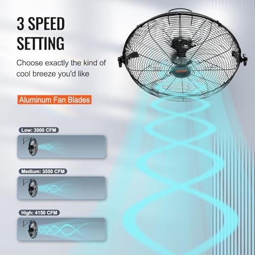 VEVOR 18 Inch Wall Mount Fan, Waterproof, 3-Speed, 4000 CFM, 2 Pack - Image 3