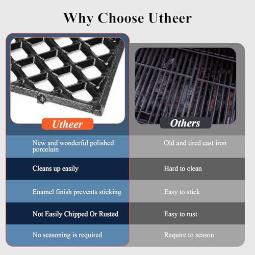 Utheer Ceramic Cast Iron Grill Grates for Genesis II 300 600, 8.8 x 11.8 - Image 3