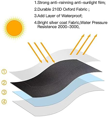 Patio Heater Covers with Zipper and Storage Bag,Waterproof,Dustproof,Wind-Resistant,Sunlight-Resistant,Snow-Resistant,Black,87'' Height x 33" Dome x 19" Base - Image 6
