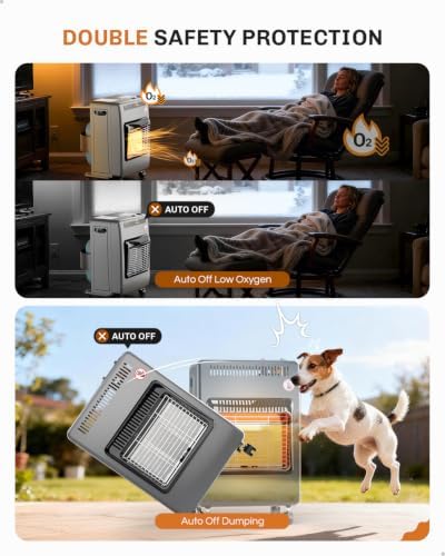 WELLUCK Propane Heater Indoor Outdoor With ODS & Tip-over Protection Flare-Free Ignition 6000 to 18000 BTU 3 Modes Portable Cabinet Heater for Patio Garages Camping Workshops Construction Grey - Image 3
