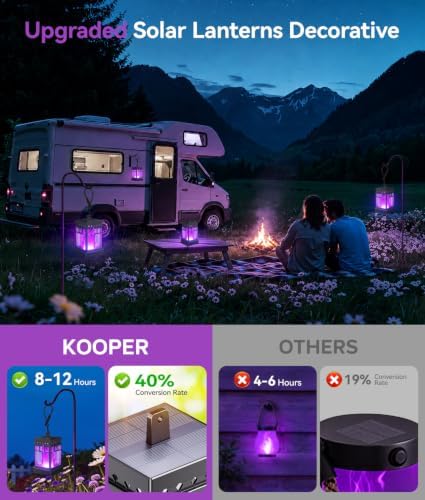 KOOPER Hanging Solar Lanterns Outdoor Waterproof, 2PCS Flickering Flame Hanging Solar Lights for Outside, Outdoor Solar Lanterns up to 12 Hours, Lanterns Decorative for Patio Yard Decor (Purple Light) - Image 4