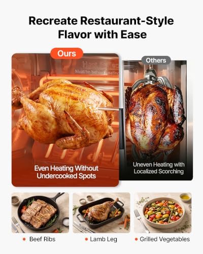 VEVOR Rotisserie Oven Large Capacity 12L Shawarma Grill Machine 1250W - Image 3