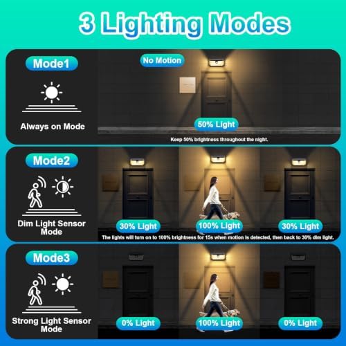 Brightever Solar Motion Sensor Outdoor Lights, 4000LM 344 LEDs Solar Outdoor Lights, IP65 Waterproof Exterior Flood Security Lights with 270° Wide Angle & 3 Modes for Patio Garage, 6-Pack Black - Image 3