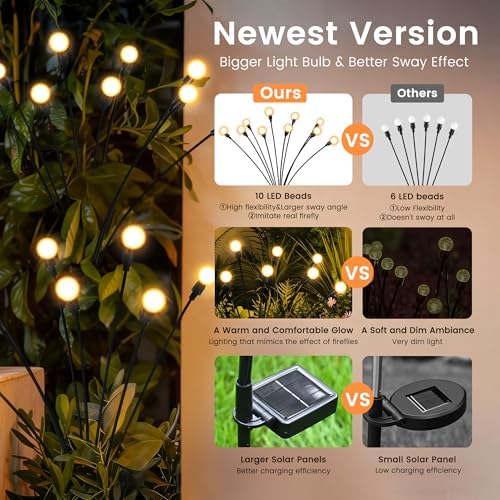 Solar Garden Lights, 8Pack 80LED Swaying Solar Lights Outdoor - Image 3
