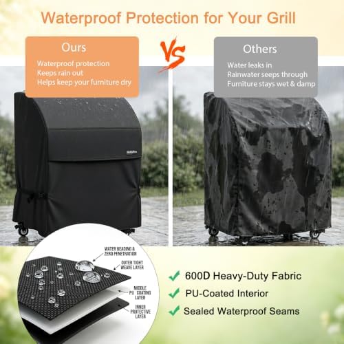 NettyPro Grill Cover for Outdoor Grill 32 Inch Waterproof Heavy Duty, Black - Image 4