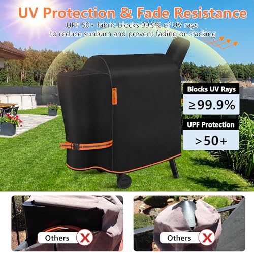 1000D Heavy Duty Grill Cover for Traeger Pro 22/575 Series BAC503 - Image 5